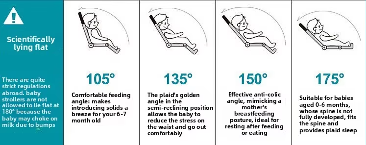 Ultralight Compact Travel Baby Stroller, Reversible Seat Multi-Recline Airplane Carry-On Portable Pram, Color Customizable