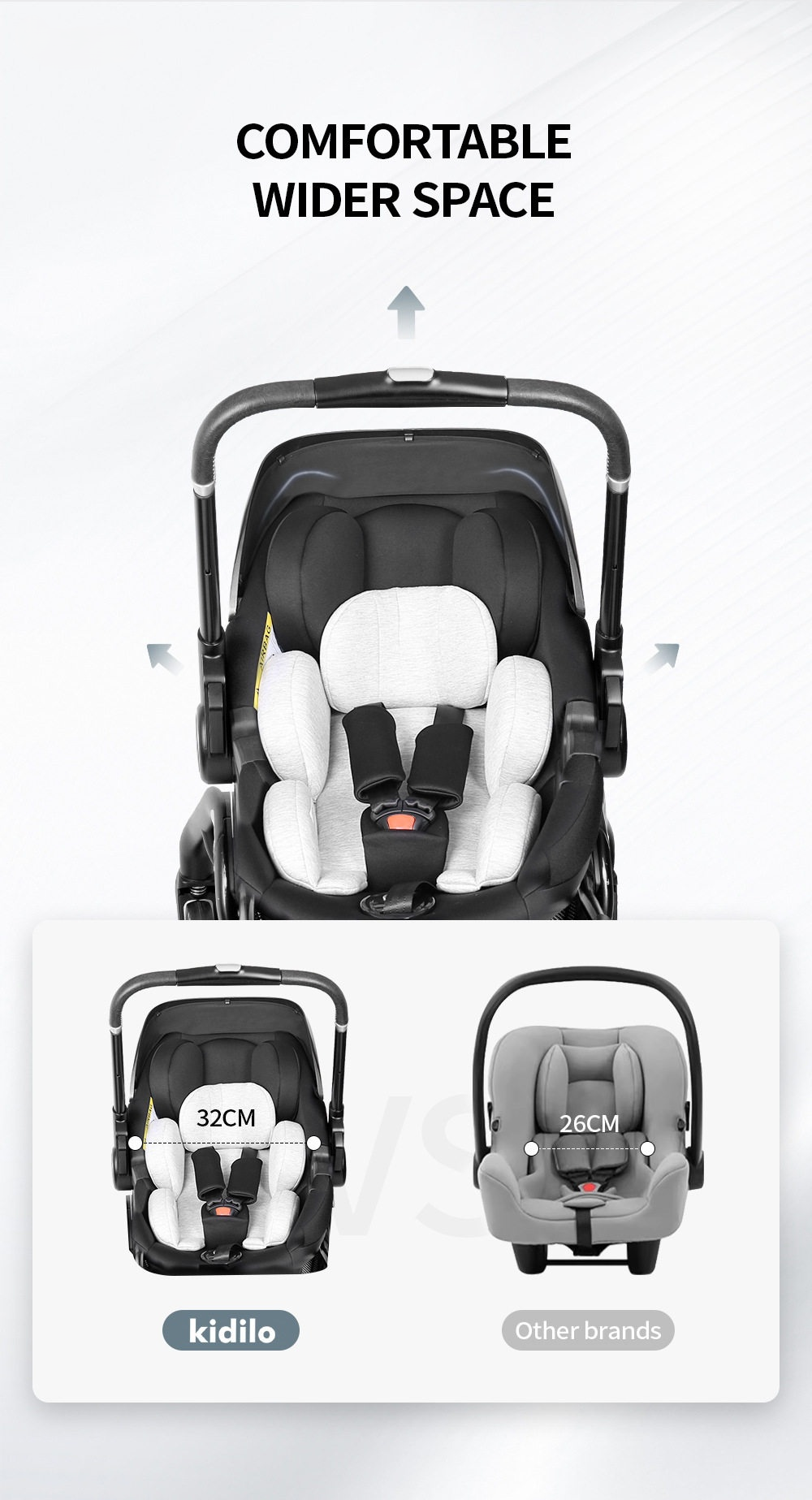 Portable Baby Stroller with Safety Seat – Lightweight Newborn & Toddler Travel Pushchair
